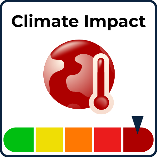 climate-impact