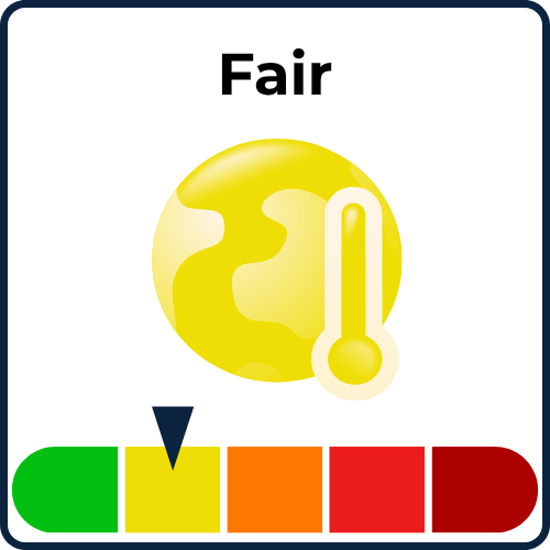 icon-fair-rating-yellow