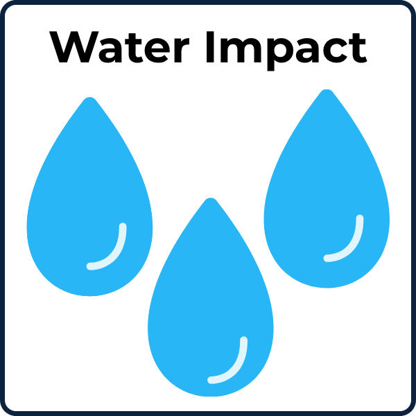 icon-water-impact-blue-droplets
