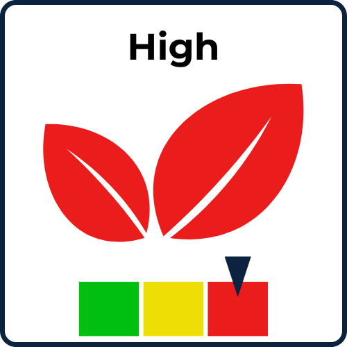 land - high rating