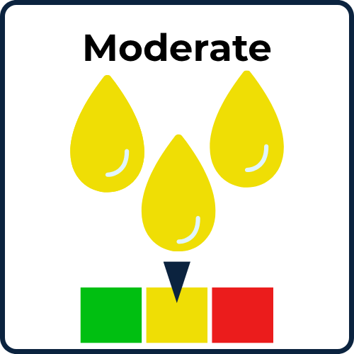water - moderate rating